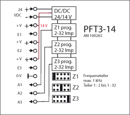 Anschlussbild PFT3 14 V Anschlussbild PFT3 14 V