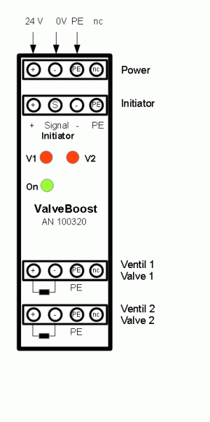 Anschlussplan ValveBoost Anschlussplan ValveBoost